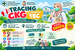 Tracing CKG Terintegrasi TBC Digelar di Kelurahan Rappojawa