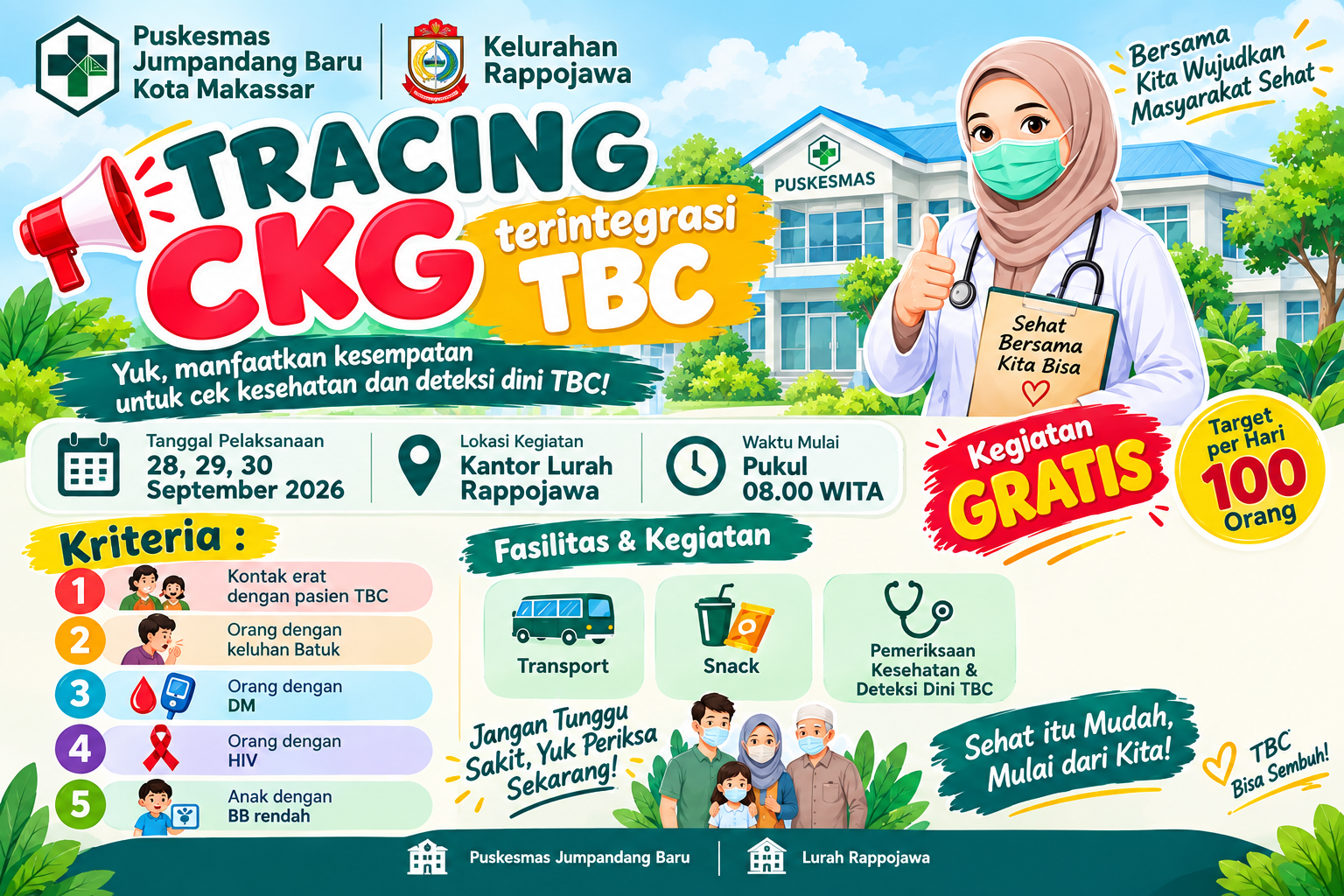 Tracing CKG Terintegrasi TBC Digelar di Kelurahan Rappojawa Tracing CKG Terintegrasi TBC Digelar di Kelurahan Rappojawa
